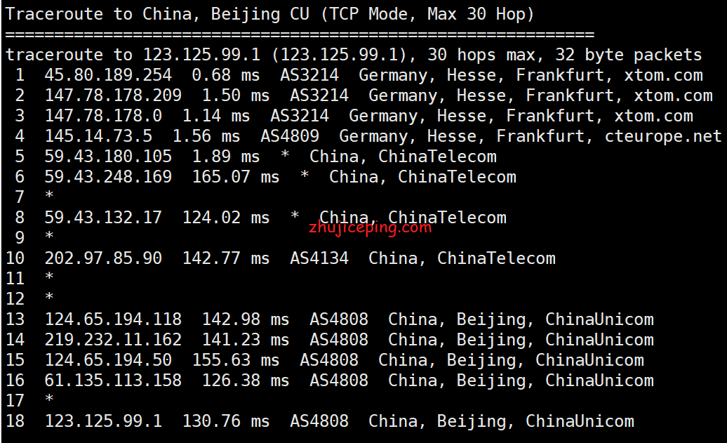 dogyun(狗云)：“德国”数据中心“cn2 gia”线路VPS随意测评，体验下中国电信明星产品