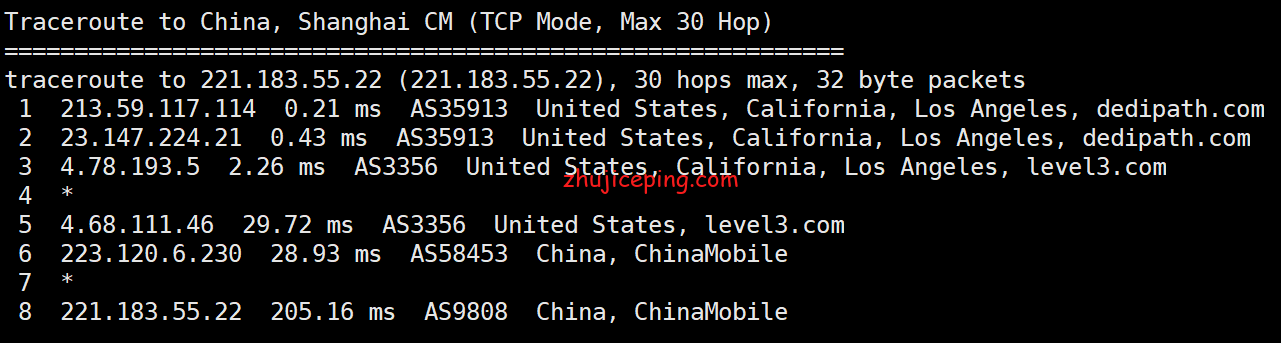 dp12 简单测评dedipath洛杉矶OpenVZ系列VPS