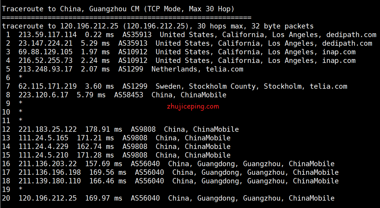dp15 简单测评dedipath洛杉矶OpenVZ系列VPS
