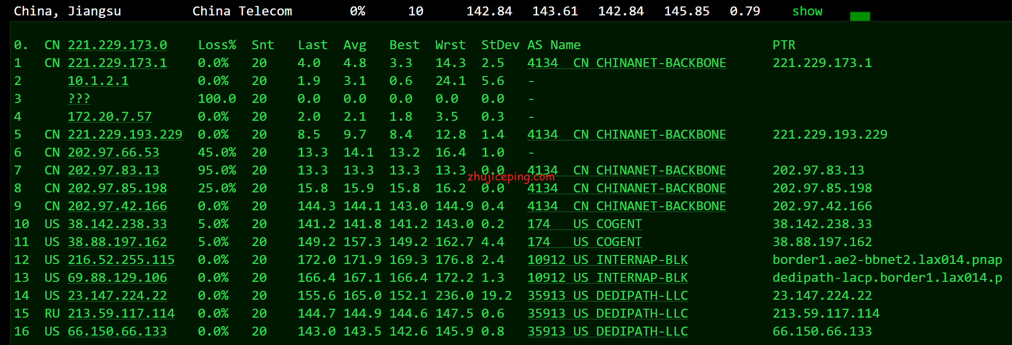 dp19 简单测评dedipath洛杉矶OpenVZ系列VPS
