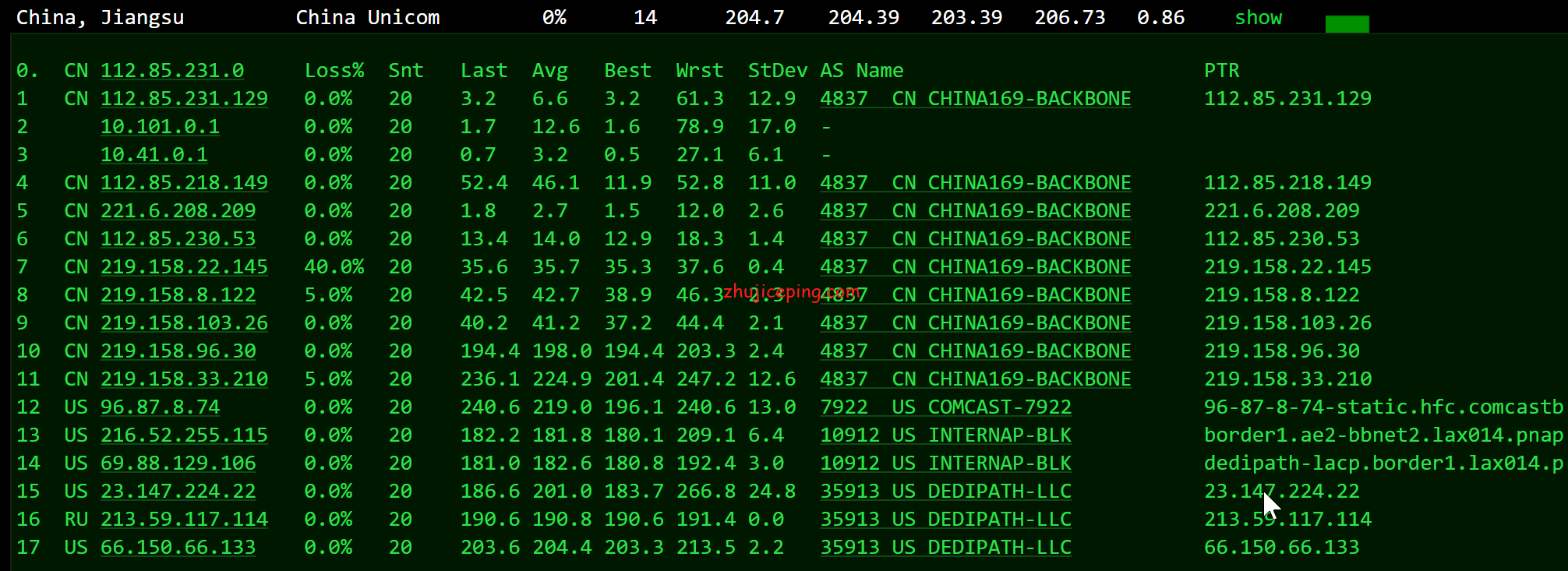 dp20 简单测评dedipath洛杉矶OpenVZ系列VPS