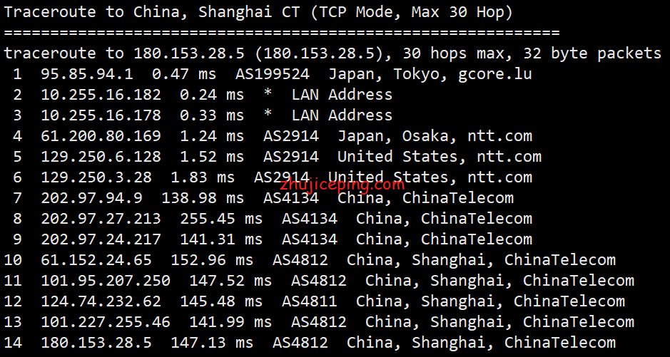 gcj10 gcorelabs日本东京Cloud云服务器简单测评，带宽在5Gbps以上相当充裕