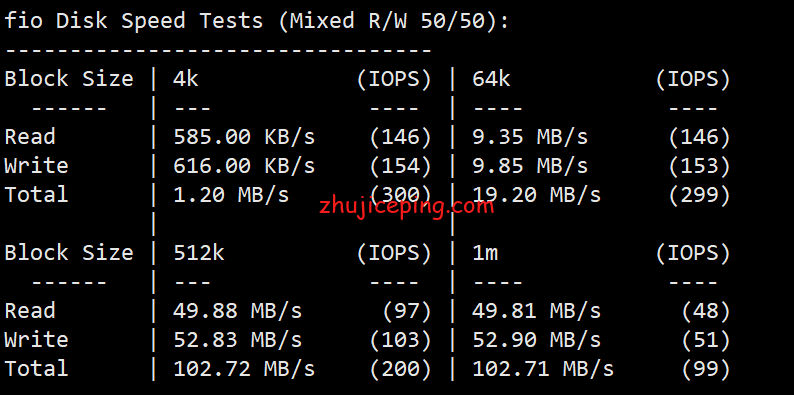 gcorelabs日本东京Cloud云服务器简单测评，带宽在5Gbps以上相当充裕