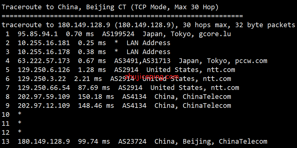 gcj7 gcorelabs日本东京Cloud云服务器简单测评，带宽在5Gbps以上相当充裕