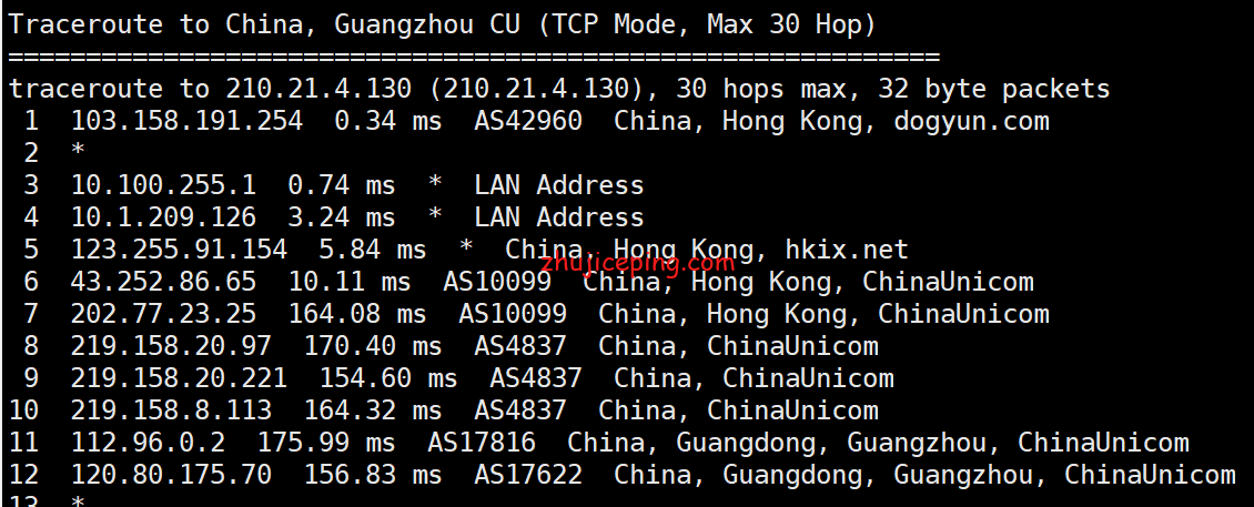 gj13 狗云(dogyun)：简单测评“香港-KC”数据中心的“国际线路”VPS