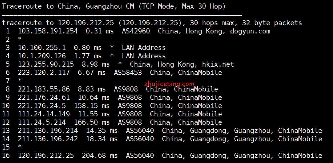 gj15 狗云(dogyun)：简单测评“香港-KC”数据中心的“国际线路”VPS