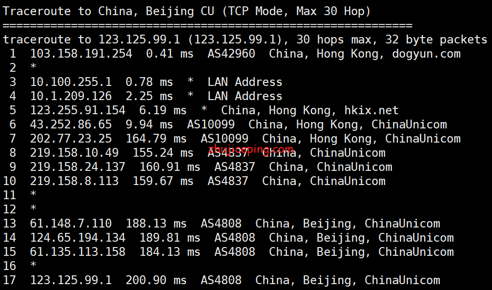 gj7 狗云(dogyun)：简单测评“香港-KC”数据中心的“国际线路”VPS
