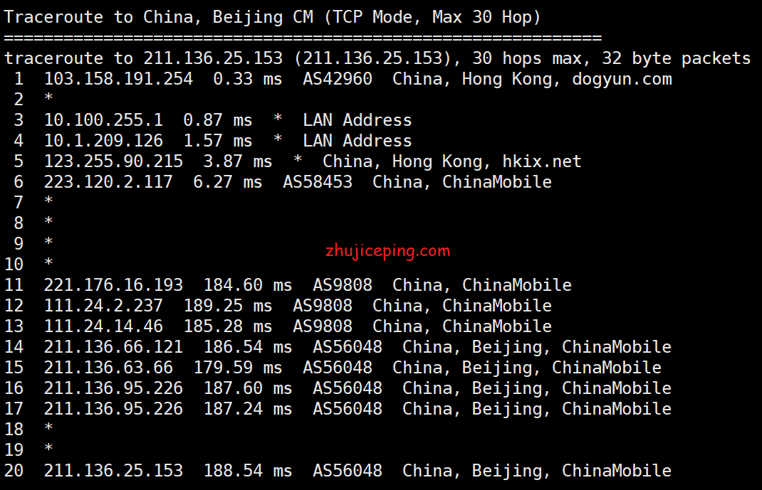 gj9 狗云(dogyun)：简单测评“香港-KC”数据中心的“国际线路”VPS