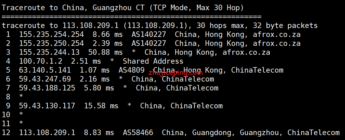 hhc15 华纳云(hncloud)-cn2+bgp线路香港云服务器测评