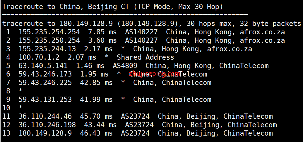 hhc9 华纳云(hncloud)-cn2+bgp线路香港云服务器测评