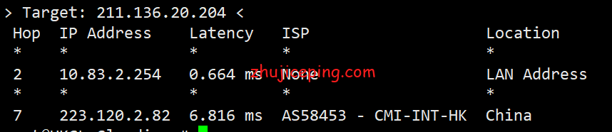hkg14 简单测评hostkvm香港VPS之Global KVM(云地国际)系列，貌似CN2混BGP