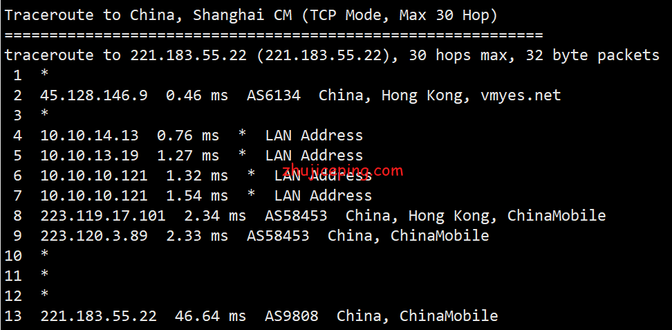 hkk11 简单测评hostkvm香港CN2 VPS（葵湾机房，HK,KW），告诉你hostkvm怎么样