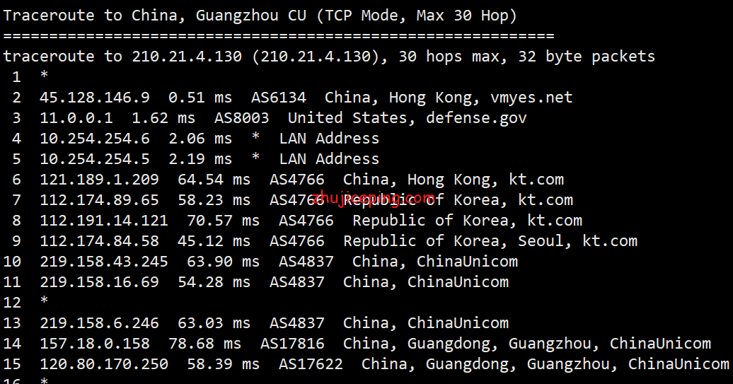 hkk12 简单测评hostkvm香港CN2 VPS（葵湾机房，HK,KW），告诉你hostkvm怎么样