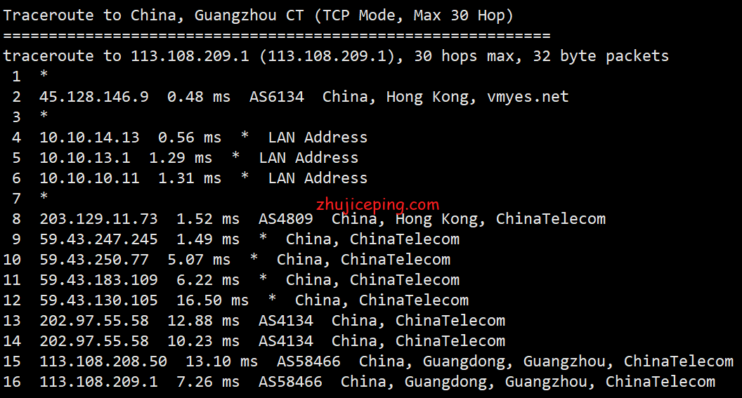 hkk13 简单测评hostkvm香港CN2 VPS（葵湾机房，HK,KW），告诉你hostkvm怎么样