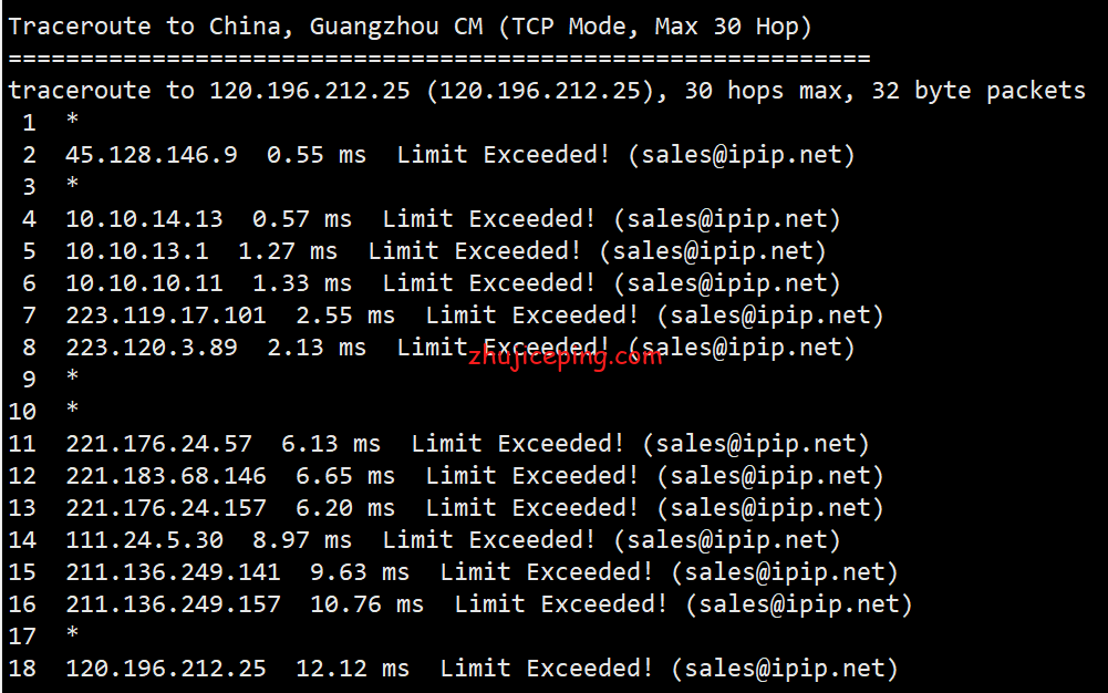 hkk14 简单测评hostkvm香港CN2 VPS（葵湾机房，HK,KW），告诉你hostkvm怎么样