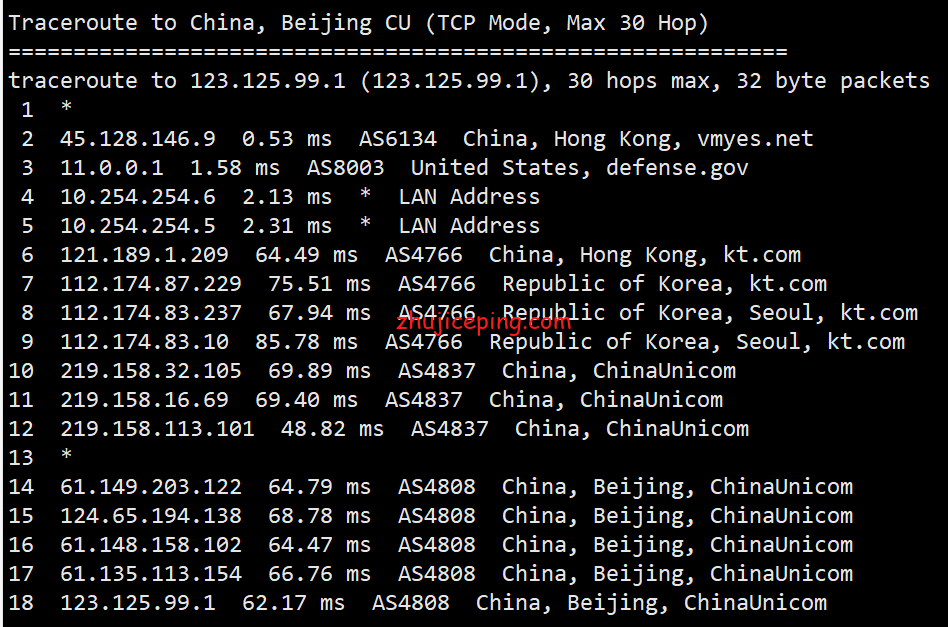 hkk6 简单测评hostkvm香港CN2 VPS（葵湾机房，HK,KW），告诉你hostkvm怎么样
