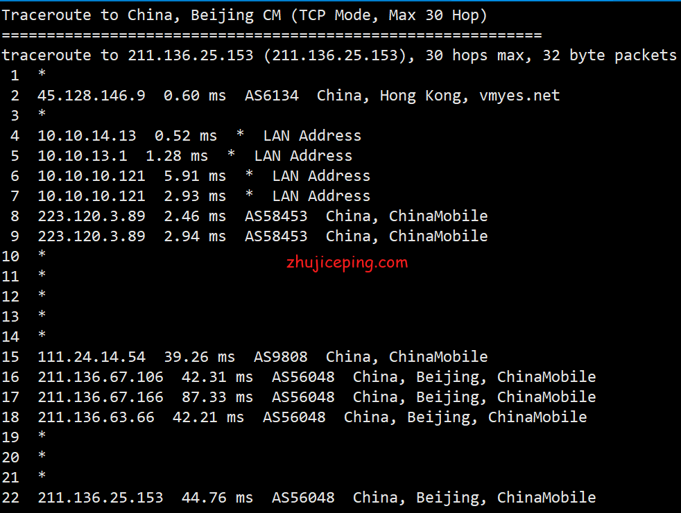 hkk8 简单测评hostkvm香港CN2 VPS（葵湾机房，HK,KW），告诉你hostkvm怎么样