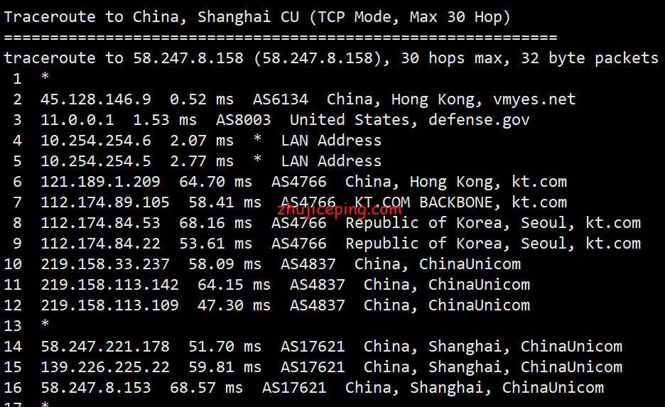 hkk9 简单测评hostkvm香港CN2 VPS（葵湾机房，HK,KW），告诉你hostkvm怎么样