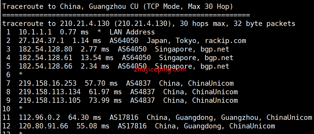 hr11 简单测评hmbcloud（半月湾）沪日IPLC NAT VPS