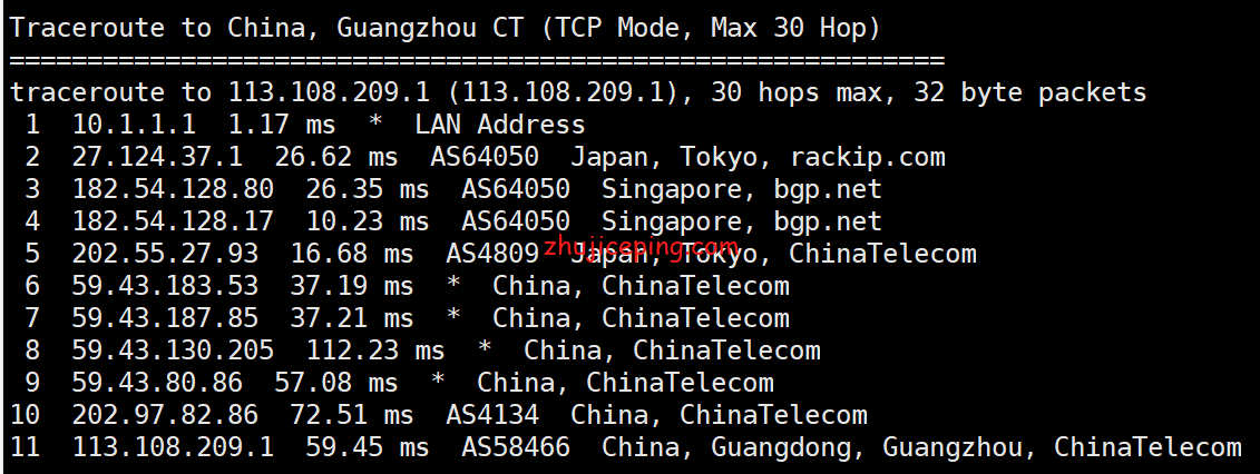 hr12 简单测评hmbcloud（半月湾）沪日IPLC NAT VPS
