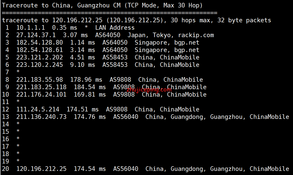 hr13 简单测评hmbcloud（半月湾）沪日IPLC NAT VPS