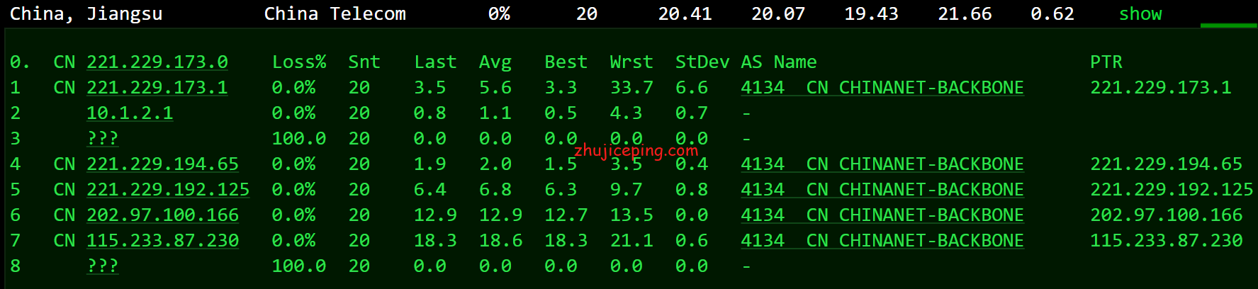 hr15 简单测评hmbcloud（半月湾）沪日IPLC NAT VPS