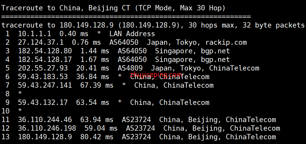 hr6 简单测评hmbcloud（半月湾）沪日IPLC NAT VPS