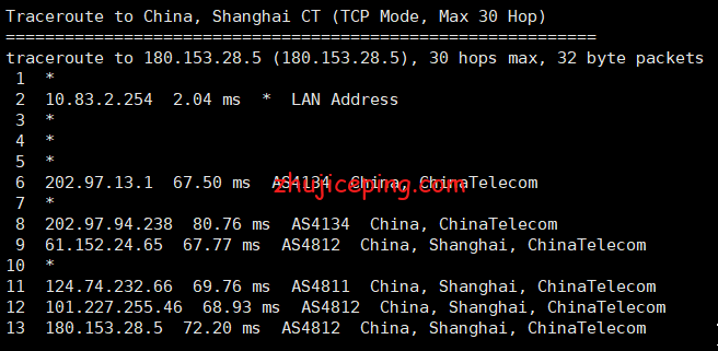 ihk10 简单测评imidc香港机房(30M带宽)BGP网络的独立服务器