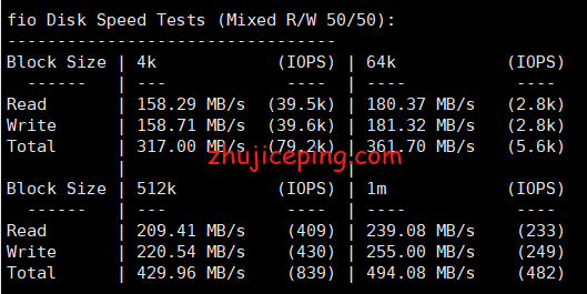 ihk4 简单测评imidc香港机房(30M带宽)BGP网络的独立服务器