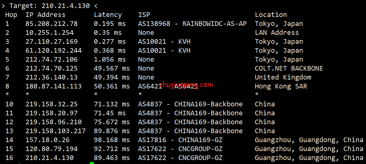 简单测评imidc日本机房CN2+优质BGP网络的独立服务器