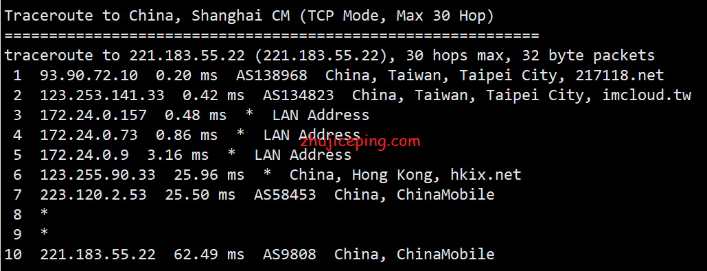 简单测评imidc台湾机房优质BGP网络独立服务器