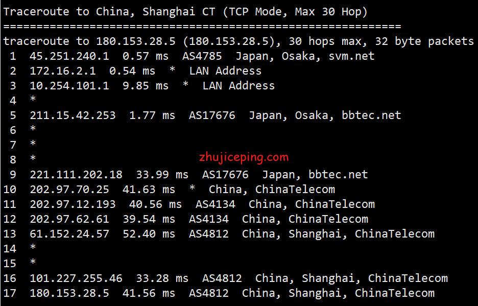 jpo10-1 hostkvm日本大阪机房VPS简单测评，分享网络实测数据
