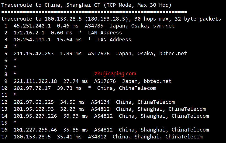 jpt10 hostkvm：日本东京机房VPS简单测评，分享网络实测数据