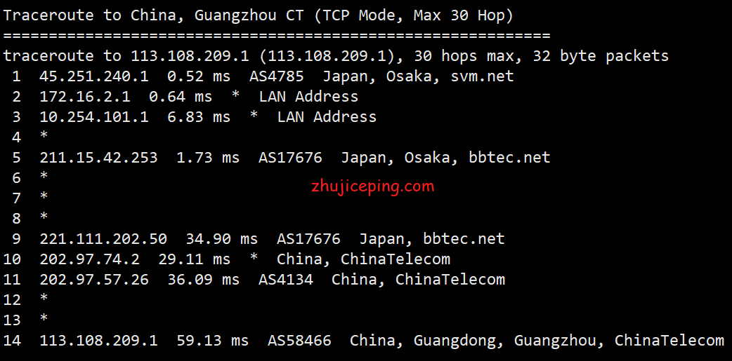 jpt13 hostkvm：日本东京机房VPS简单测评，分享网络实测数据