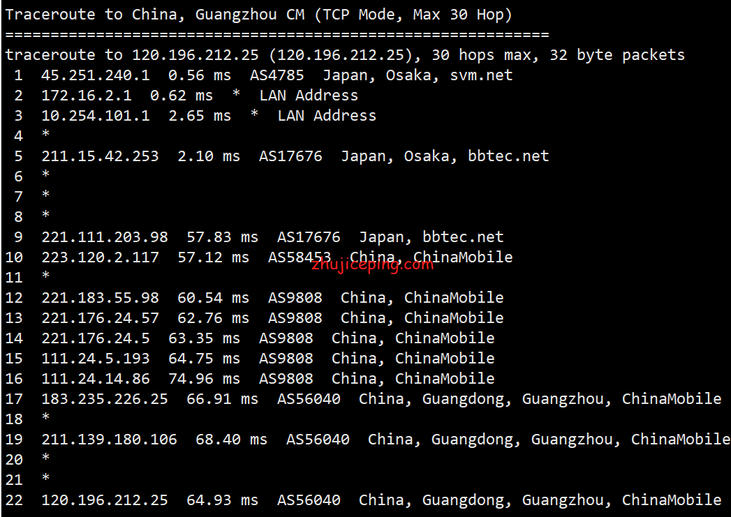 jpt14 hostkvm：日本东京机房VPS简单测评，分享网络实测数据