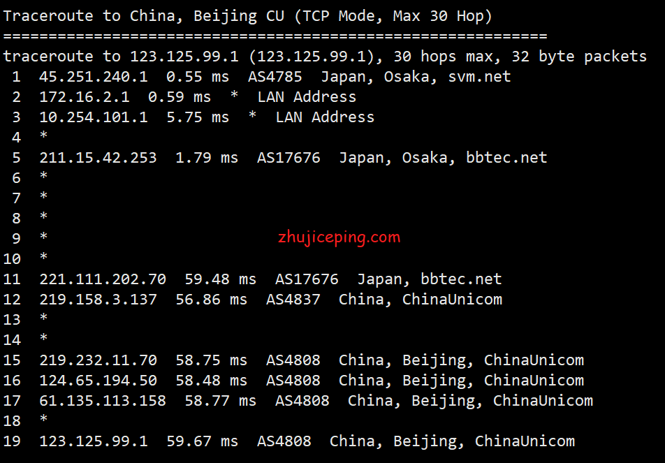 hostkvm：日本东京机房VPS简单测评，分享网络实测数据
