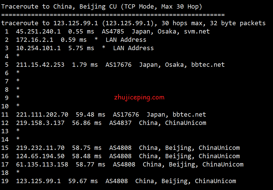 jpt6 hostkvm：日本东京机房VPS简单测评，分享网络实测数据