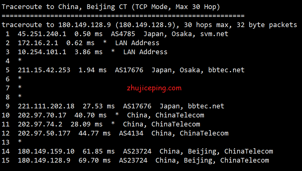 jpt7 hostkvm：日本东京机房VPS简单测评，分享网络实测数据