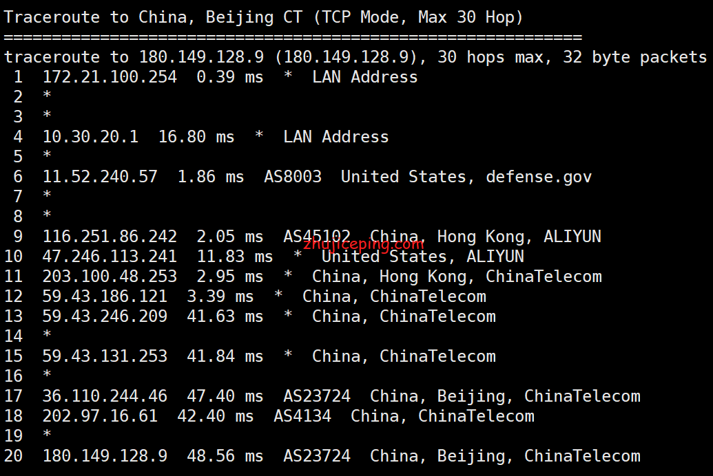 狗云(dogyun)：简单测评“香港-KC”数据中心的“阿里云”线路VPS