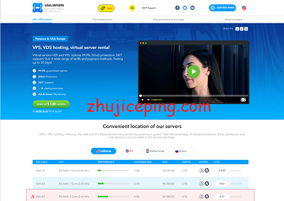 kingservers：美国VPS(洛杉矶)/俄罗斯/荷兰，低至$4.6/月，2G内存/2核/60GNVMe/不限流量-国外主机测评