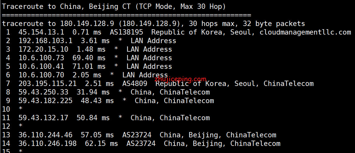 kr10 dogyun(狗云)：简单测评“韩国”数据中心“多线路BGP优化”VPS