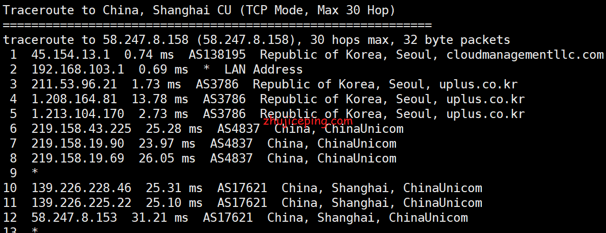 dogyun(狗云)：简单测评“韩国”数据中心“多线路BGP优化”VPS