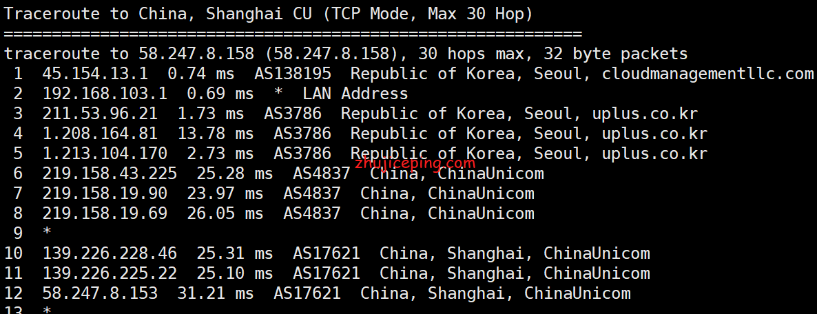 kr12 dogyun(狗云)：简单测评“韩国”数据中心“多线路BGP优化”VPS