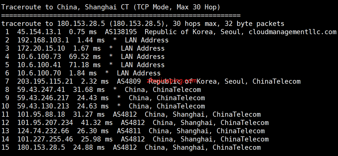 kr13 dogyun(狗云)：简单测评“韩国”数据中心“多线路BGP优化”VPS