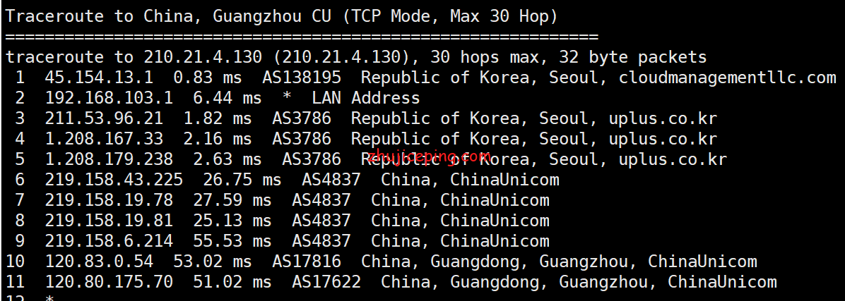 kr15 dogyun(狗云)：简单测评“韩国”数据中心“多线路BGP优化”VPS