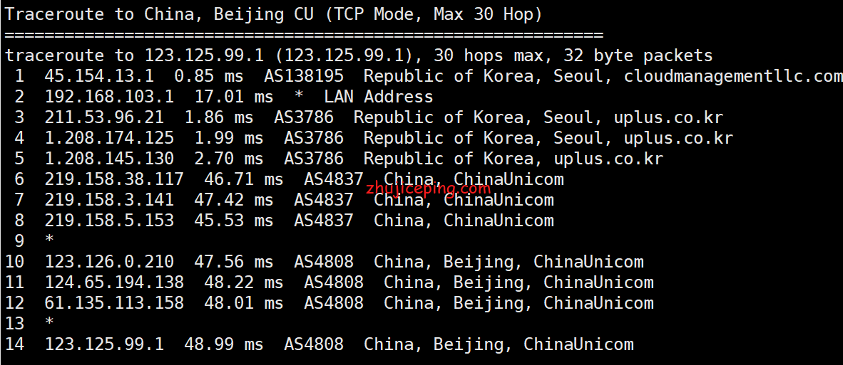 kr9 dogyun(狗云)：简单测评“韩国”数据中心“多线路BGP优化”VPS