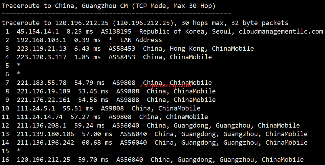 krc14 hostkvm：韩国VPS（cn2\cmi等混合BGP）简单测评，分享实测网络数据