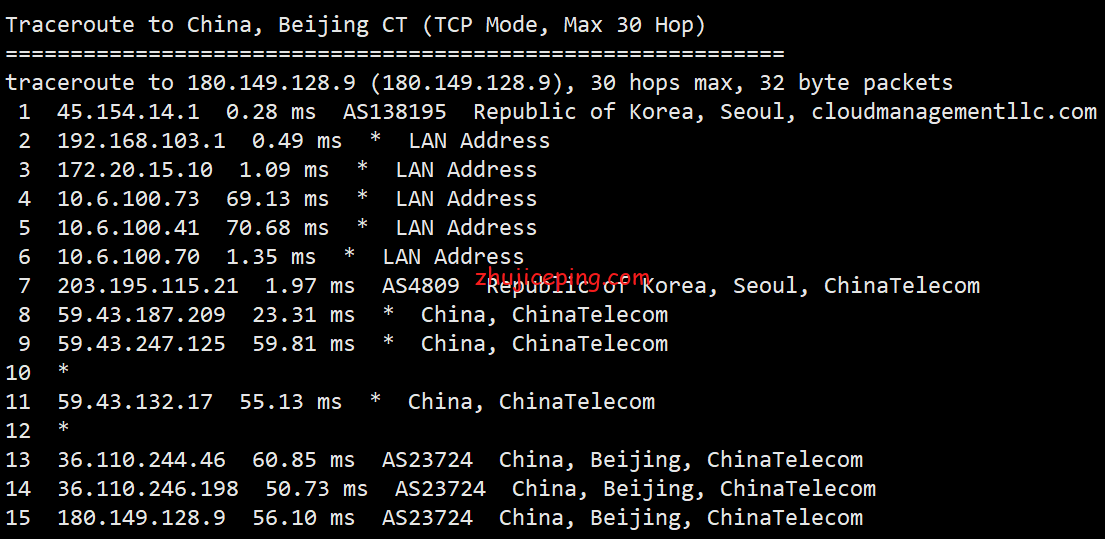 hostkvm：韩国VPS（cn2\cmi等混合BGP）简单测评，分享实测网络数据
