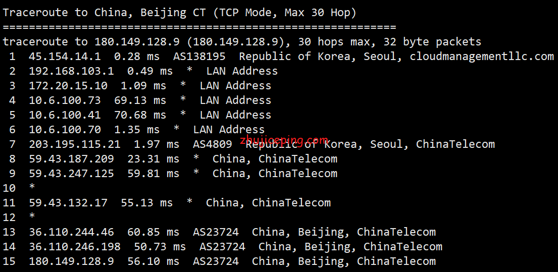 krc7 hostkvm：韩国VPS（cn2\cmi等混合BGP）简单测评，分享实测网络数据