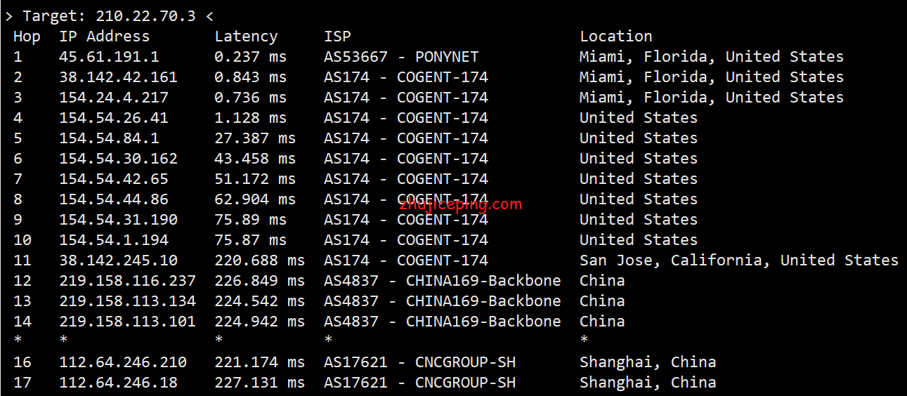 mia11 buyvm迈阿密机房VPS国内首发测评，高性能平台：AMD Ryzen 9 3900x+DDR4+NVMe+1Gbps带宽不限流量